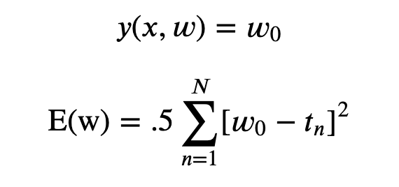 polynomial-curve-fitting